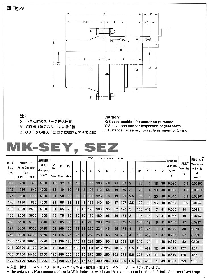 عSMK-SEYSEZ